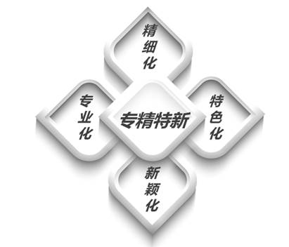 又一成就！玻思韜通過(guò)廣東省2022年專(zhuān)精特新中小企業(yè)認定
